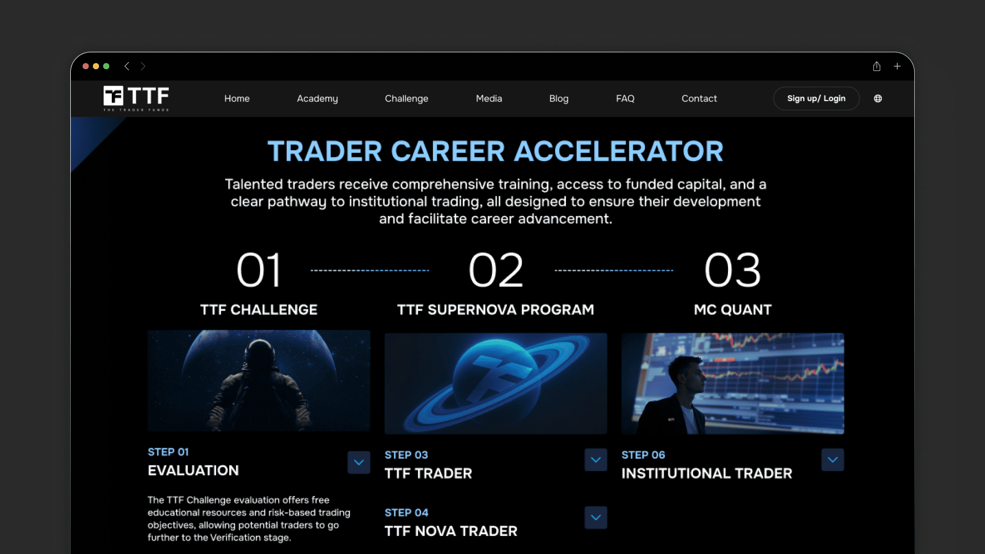 The Trader Funds career accelerator page showing evaluation, trader and institutional programme stages
