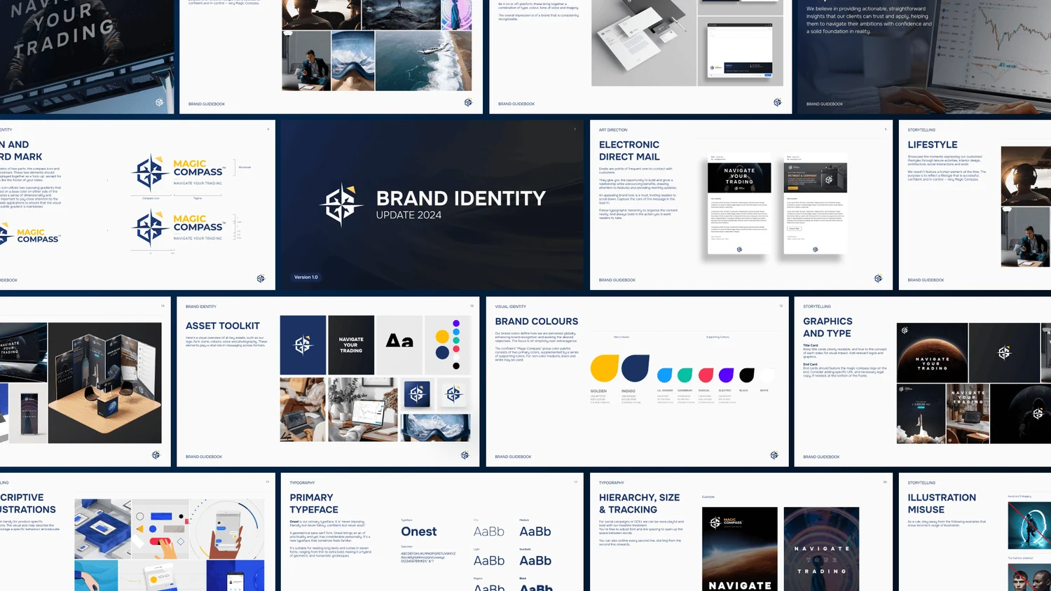 Magic Compass Group portfolio overview